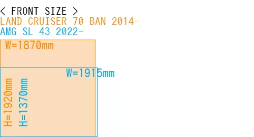 #LAND CRUISER 70 BAN 2014- + AMG SL 43 2022-